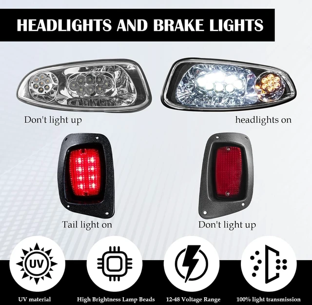 Alt view image 2 of 7 - EZGO RXV 2016+ LED Basic Light Kit 48V, 2 LED headlight, 2 LED taillight, 1 Basic wiring harness, instruction & hardware included