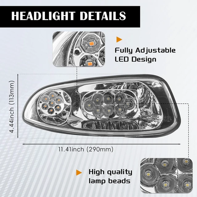 Alt view image 4 of 7 - EZGO RXV 2016+ LED Basic Light Kit 48V, 2 LED headlight, 2 LED taillight, 1 Basic wiring harness, instruction & hardware included