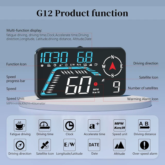 Alt view image 3 of 7 - Head Up Display G12, A Car Head Up Display with Multifunctional Mileage Display, Suitable for All GPS Speedometer Models, USB Plug and Play, Easy Installation