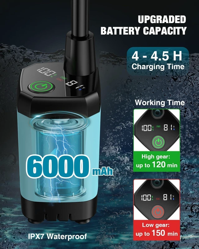Alt view image 2 of 6 - Portable Camping Shower, 6000mAh with LED Display, Camp Shower with 5 Gallons Collapsible Bucket, 3 Spray Modes for Hiking, Travel, Car, Pet