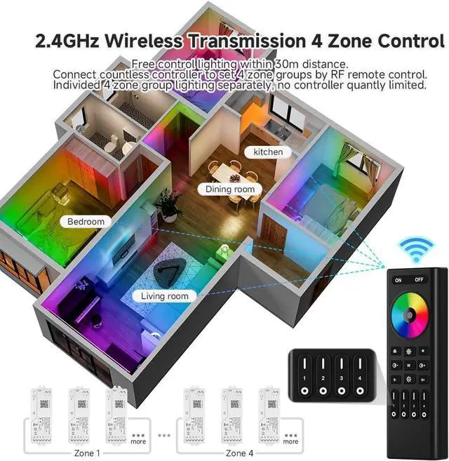 Alt view image 3 of 7 - 2.4G WiFi SPI RGB LED Controller DR03W & RC03RF RF Remote Set | Control by Smart Life/Tuya APP/Alexa/Google Home, Support WS2812B WS2811 WS2813 WS2815 etc LED Strip STA Mode