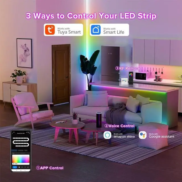 Alt view image 5 of 7 - 2.4G WiFi SPI RGB LED Controller DR03W & RC03RF RF Remote Set | Control by Smart Life/Tuya APP/Alexa/Google Home, Support WS2812B WS2811 WS2813 WS2815 etc LED Strip STA Mode