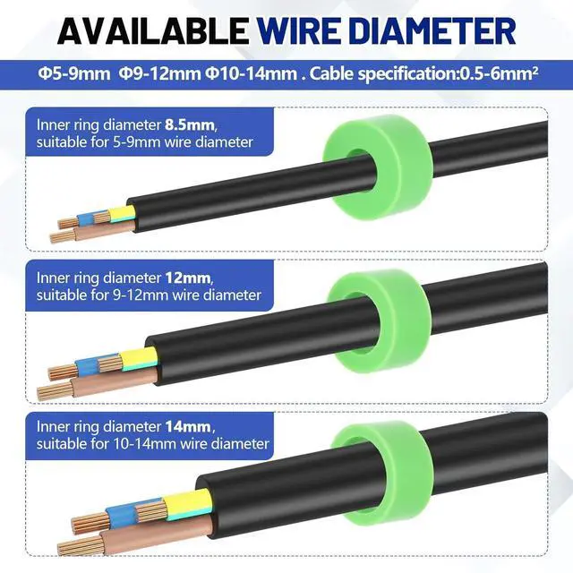 Alt view image 4 of 6 - 4 Pcs Waterproof Junction Box Ip68 Outdoor 3 Way Plug Line M25 Plastic Wire External Electrical Junction Box Outdoor Cable Connector for Diameter Cable 5-9mm, 9-12mm, 10-14mm