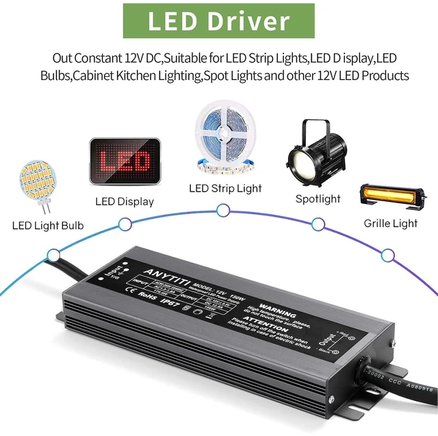 Alt view image 4 of 6 - 150W 12V IP67 Waterproof LED Power Supply for Outdoor LED Lights