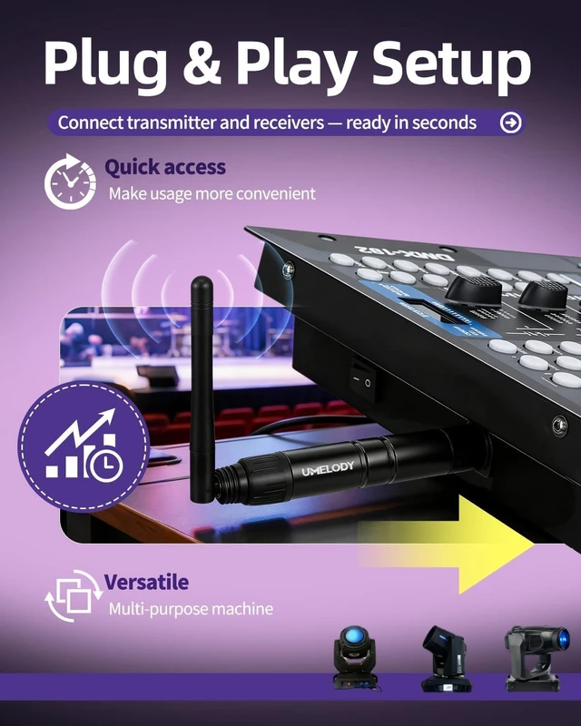 Alt view image 3 of 7 - Wireless DMX512 Transmitter & Receiver Kit 2.4GHz Stage Lighting Control, 1 Transmitter + 3 Receivers, 7 ID Groups, 126 Channels for DJ/Party/Club/Disco