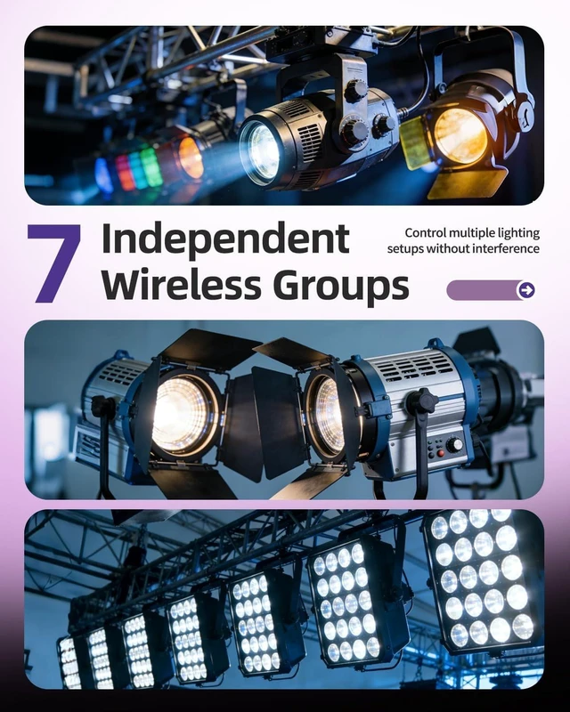 Alt view image 4 of 7 - Wireless DMX512 Transmitter & Receiver Kit 2.4GHz Stage Lighting Control, 1 Transmitter + 3 Receivers, 7 ID Groups, 126 Channels for DJ/Party/Club/Disco