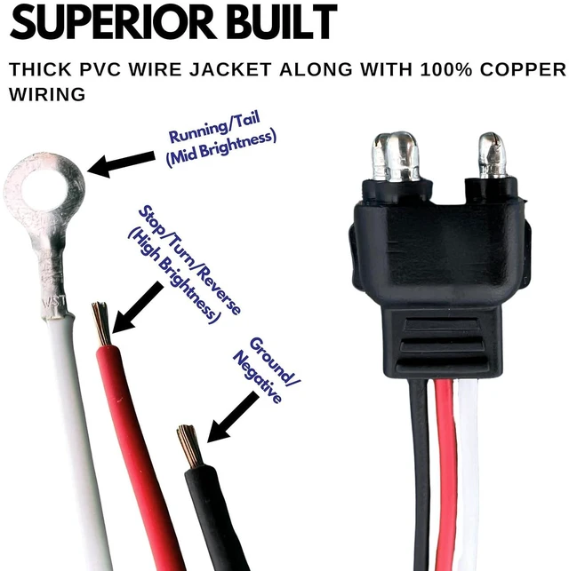 Alt view image 4 of 5 - Molded 3-Prong Truck Trailer Light Pigtail Connector, 3-Wire for Stop/Turn/Tail/Reverse/Brake/Backup, 4" Round 12V, 10" Length (20x)