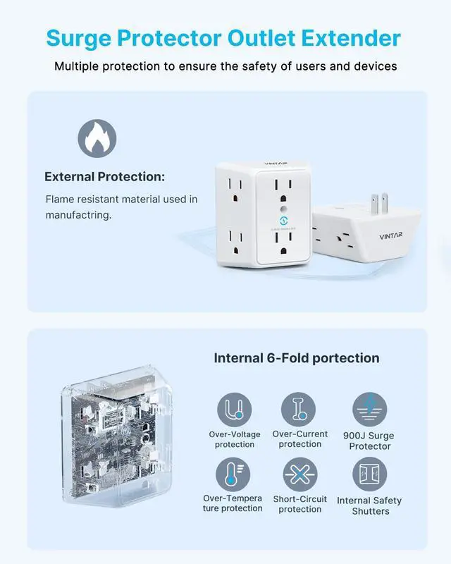 Alt view image 4 of 6 - 2 Prong to 3 Prong Outlet Adapter, 6 Outlet Widely Spaced Extender, 2 to 3 Prong Adapter, Polarized Plug, 1875W Wall Charger Surge Protector, Mountable Wall Tap for Non Grounded Outlets,3 Pack