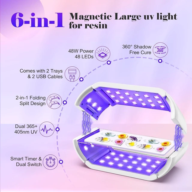 Alt view image 2 of 7 - UV Light for Resin,48W 48 LEDs,Double-Sided,360°Surround,Dual 365-405nm