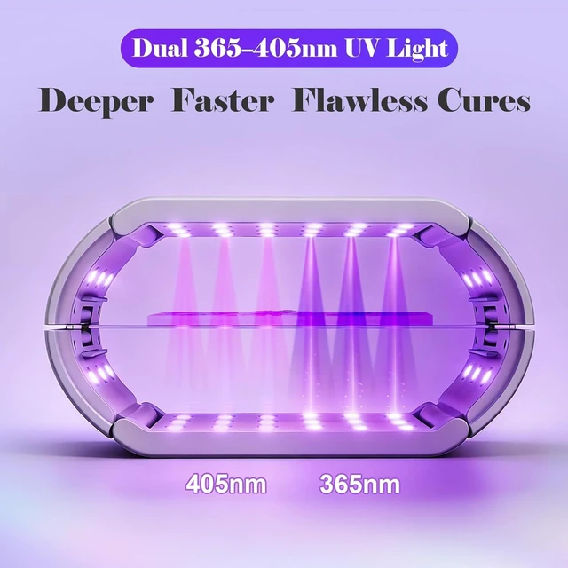 Alt view image 6 of 7 - UV Light for Resin,48W 48 LEDs,Double-Sided,360°Surround,Dual 365-405nm