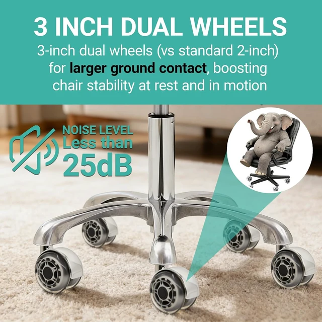 Alt view image 4 of 7 - 3 Inch Clear Gray Office Chair Wheels, Dual Roller Set of 5 Quiet & Smooth 11x22mm Universal Casters for Carpet & Hardwood Floors