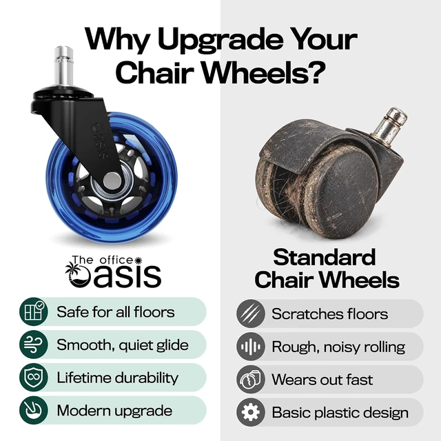 Alt view image 4 of 6 - Original Office Chair Wheels (As Seen On PBS), Blue