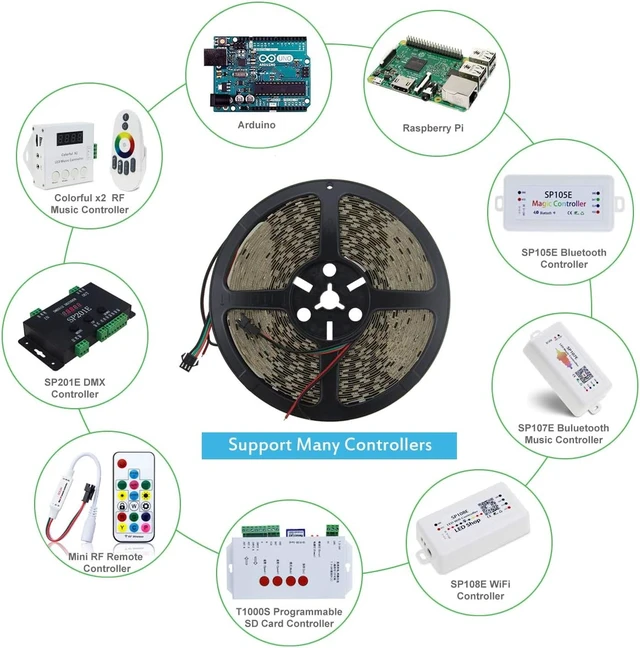 Alt view image 5 of 7 - 32.8ft 24V Addressable RGB LED Strip Light, WS2811 IC, 600 LEDs