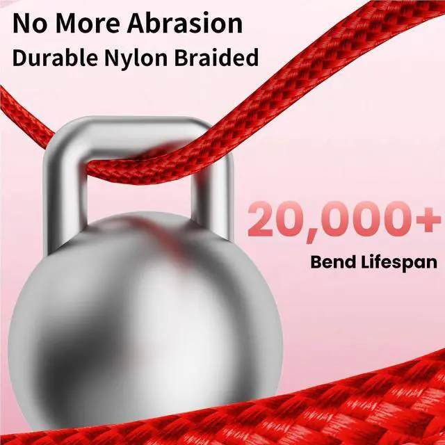 Alt view image 2 of 7 - SOEWIOU Multi Charging Cable, (2 Pack 4FT) Multi USB Charger Cable 3 in 1 Charging Nylon Braided Charging Cord with Type-C, Micro USB, IP Port for Most Phones/iPhones/Tablets, Red