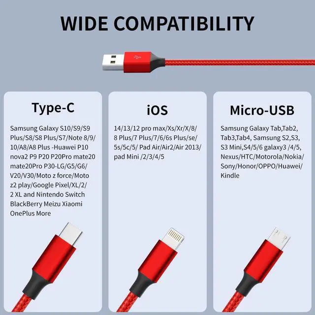 Alt view image 6 of 7 - SOEWIOU Multi Charging Cable, (2 Pack 4FT) Multi USB Charger Cable 3 in 1 Charging Nylon Braided Charging Cord with Type-C, Micro USB, IP Port for Most Phones/iPhones/Tablets, Red