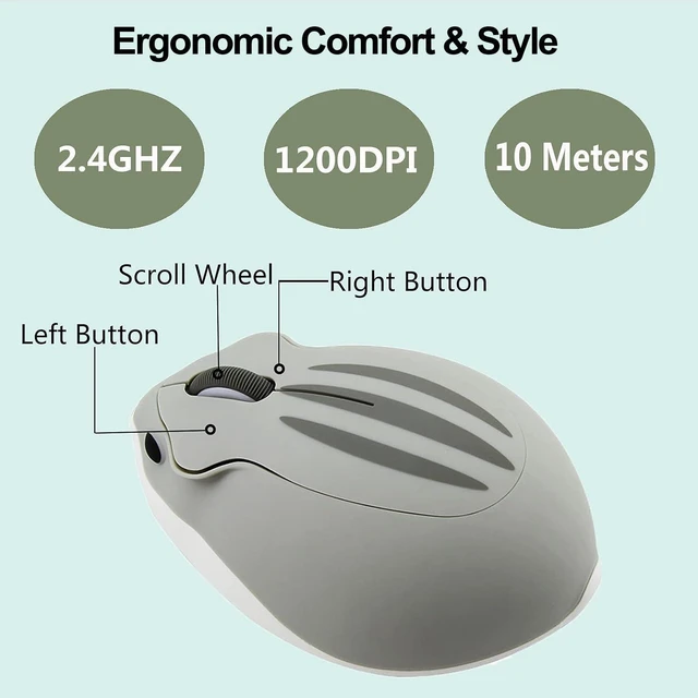 Alt view image 5 of 6 - SOEWIOU Wireless Mouse Cute Hamster Shape Silent Click Compact Optical 1200DPI USB Cordless Mice for PC Laptop Computer Notebook MacBook Kids Girl Boy Men Women Adults School Office Work Gift (Gray)