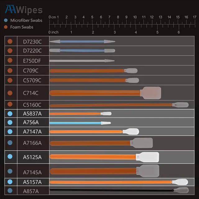Alt view image 2 of 6 - SOEWIOU Cleaning Swab Kit Microfiber Knitted Polyester Swab Sticks (5 Types, Total 100 Packs) Lint Free Swabs for Printer, Gun, Optics Lens, Camera, Arts and Crafts, Automotive Detailing (FA501)