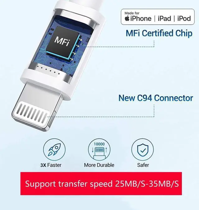 Alt view image 2 of 7 - SOEWIOU Lightning to USB Camera Adapter, Apple MFi Certified USB 3.0 OTG Dongle Cord for iPhone 14 13 12 11 X XS XR 8 Plus, iPad to Connect USB Flash Drive, Card Reader, Keyboard, Mouse, Piano, U Disk