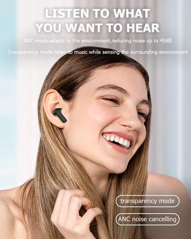 Alt view image 2 of 7 - SOEWIOU Wireless Touchscreen Earbuds with Smart Touch Screen Case - True Wireless Bluetooth ANC Active Noise Cancelling Earbuds - Blue Tooth Earphones for iPhone Android In Ear Headphones