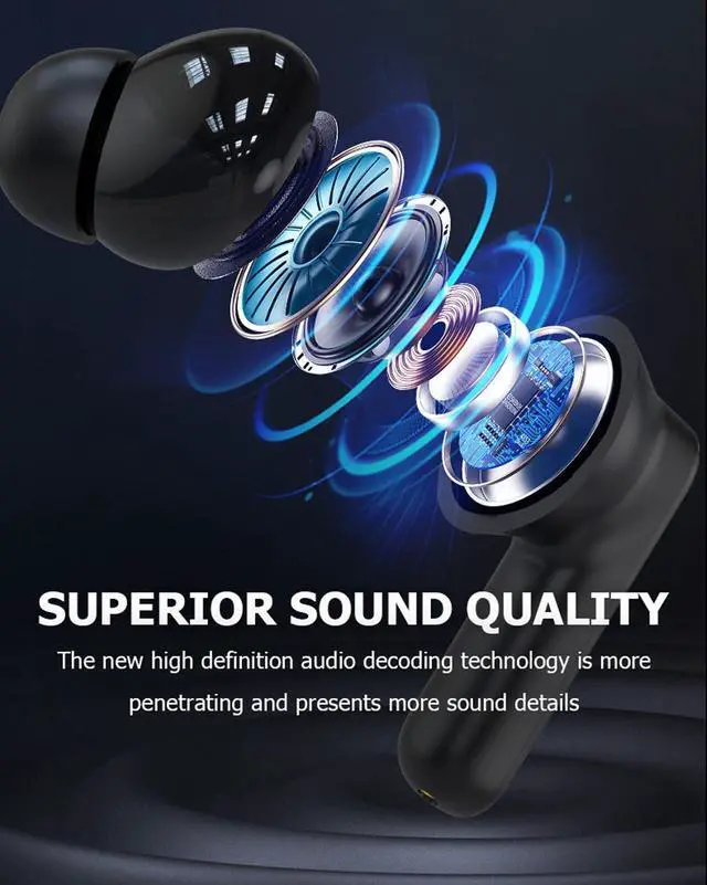 Alt view image 6 of 7 - SOEWIOU Wireless Touchscreen Earbuds with Smart Touch Screen Case - True Wireless Bluetooth ANC Active Noise Cancelling Earbuds - Blue Tooth Earphones for iPhone Android In Ear Headphones
