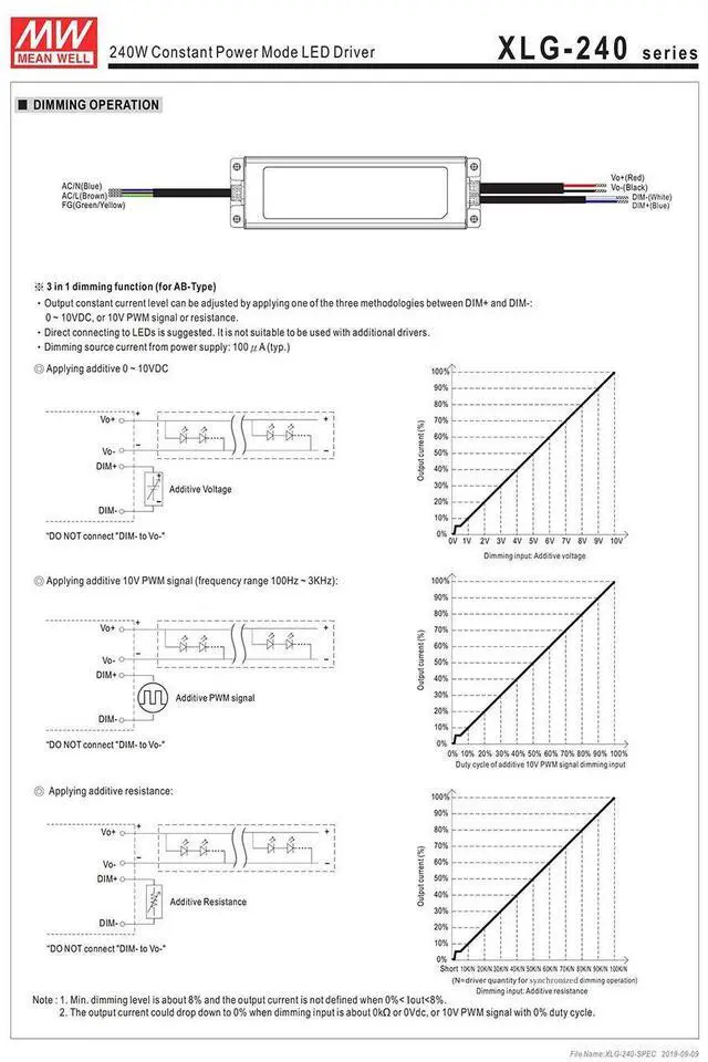 Alt view image 7 of 7 - Original MEAN WELL XLG-240 240W Constant Power Mode Dimmable LED Driver 4900mA Current Adjustable 3 in 1 Dimming LED Power Supply AB type