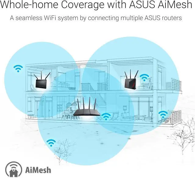 Alt view image 7 of 7 - ASUS RT-AX3000S Dual Band WiFi 6 Extendable Router, Instant Guard, Parental Control Scheduling, Built-in VPN, AiMesh Compatible