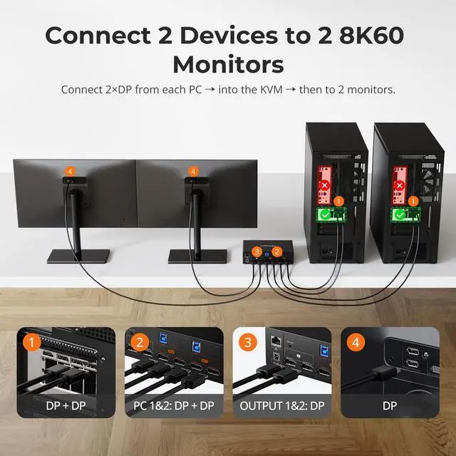 Alt view image 2 of 7 - 8K@60Hz DP KVM Switch 2 Monitors 2 Computers EDID, DP 1.4 KVM Switch Dual Monitor 4K@144Hz for Gaming Dock, Support USB3.0, Gigabit Network, Hotkey Switch, Audio & Mic with All Input Cables