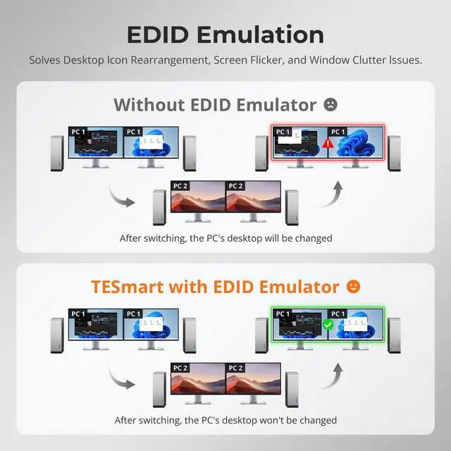 Alt view image 4 of 7 - 8K@60Hz DP KVM Switch 2 Monitors 2 Computers EDID, DP 1.4 KVM Switch Dual Monitor 4K@144Hz for Gaming Dock, Support USB3.0, Gigabit Network, Hotkey Switch, Audio & Mic with All Input Cables