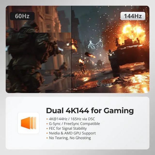 Alt view image 5 of 7 - 8K@60Hz DP KVM Switch 2 Monitors 2 Computers EDID, DP 1.4 KVM Switch Dual Monitor 4K@144Hz for Gaming Dock, Support USB3.0, Gigabit Network, Hotkey Switch, Audio & Mic with All Input Cables