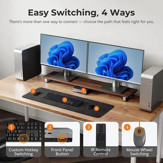 Alt view image 7 of 7 - 8K@60Hz DP KVM Switch 2 Monitors 2 Computers EDID, DP 1.4 KVM Switch Dual Monitor 4K@144Hz for Gaming Dock, Support USB3.0, Gigabit Network, Hotkey Switch, Audio & Mic with All Input Cables