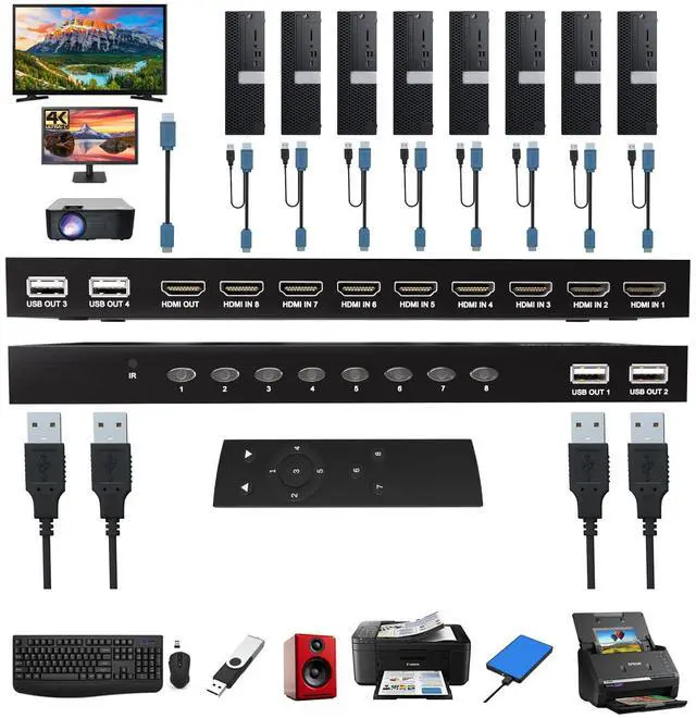 Alt view image 2 of 7 - 8 Port HDMI KVM Switch 4K@60Hz, 8 Computers 1 Monitor HDMI Switcher with 3 USB 2.0 Ports, Supports Keyboard Mouse Printer Sharing, Remote Control and 8 Dedicated KVM Cables Included