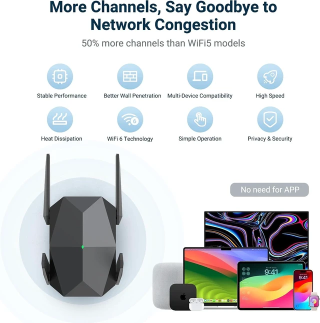 Alt view image 2 of 6 - WiFi 6 Range Extender AX3000 Dual-Band with Gigabit Ethernet Port