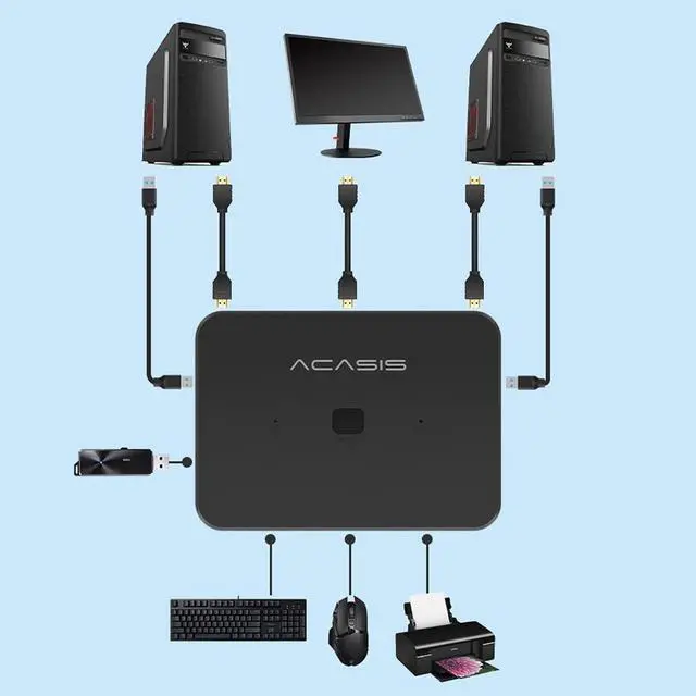 Alt view image 7 of 7 - USB 3.0 Kvm Switch 3 Port 4k 60hz, Button Switcher for 2 Computers Share Monitor Printer Scanner