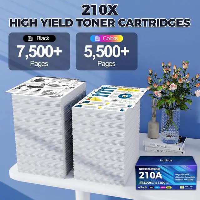 Alt view image 2 of 7 - 210X Toner Cartridges 4 Pack (24000 Pages) High Yield for HP 210X 210A