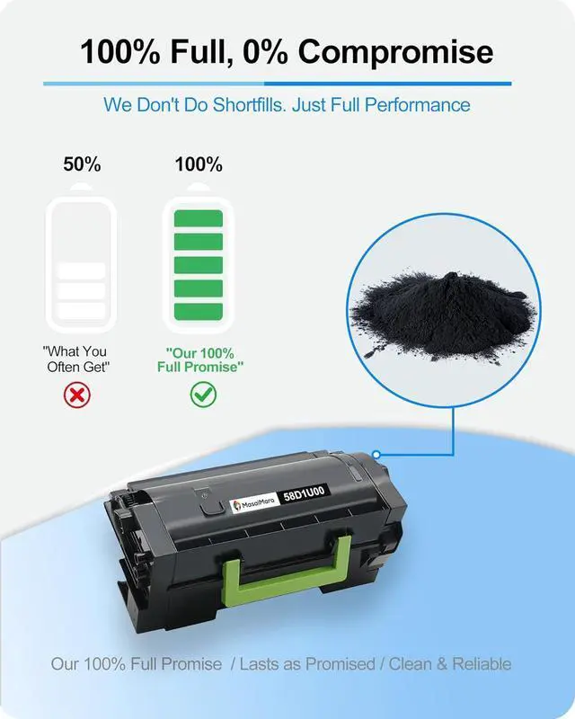 Alt view image 3 of 7 - MasaiMara 58D1U00 Ultra High Yield Toner Cartridge for Lexmark MS725 MS725dvn MS823 MS823dn MS823n MS825 MS825dn MS826de MX722ade MX722adhe MX822ade MX822adtfe MX822adxe, MX826ade MX826adxe Printer