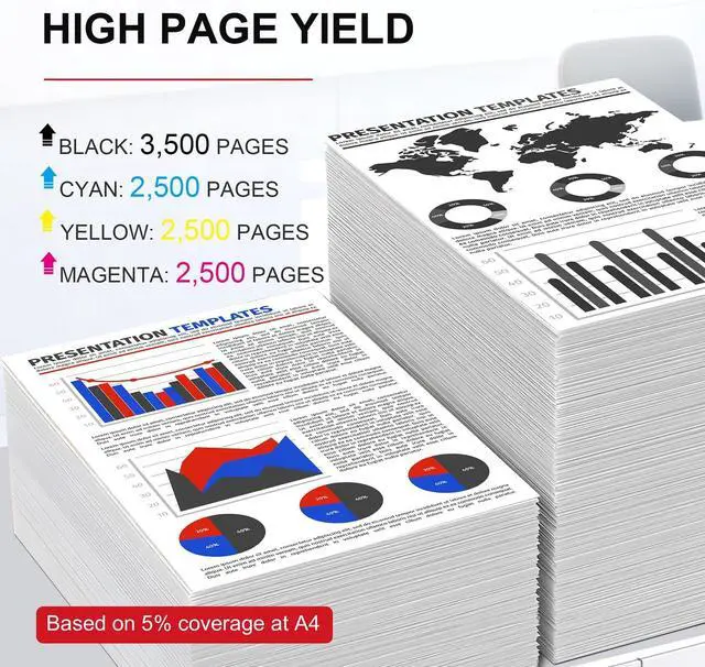 Alt view image 4 of 7 - 075H High Yield Toner Cartridge 4 Pack Compatible for 075H 075