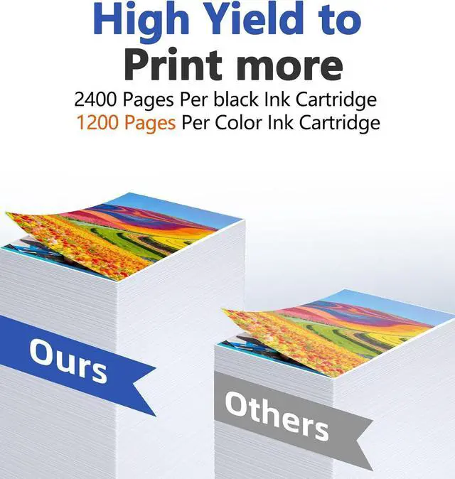 Alt view image 3 of 7 - LC20EXXL LC20E Ink Cartridges Set 4-Pack with Super High Yield