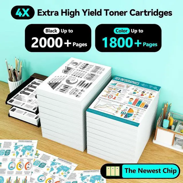 Alt view image 3 of 6 - YQSLPBM 210A Toner Cartridges 210A Toner with Chip