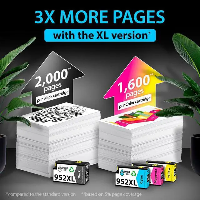 Alt view image 4 of 7 - Smart Ink Compatible Ink Cartridges Replacement for HP 952XL 952 XL 4 Combo Pack (Black, Cyan/Magenta/Yellow) to use with HP OfficeJet Pro 8710 7740 8720 8715 8210 8703 OfficeJet 8702 Printers