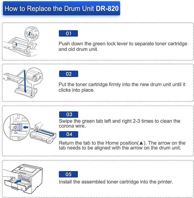 Alt view image 4 of 7 - DR820 DR-820 Drum Unit DR 820 HL-L6200DW Black for Brother DR820 Printer