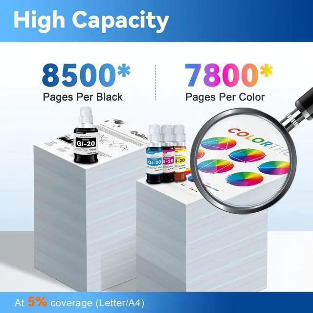 Alt view image 3 of 7 - MOLIMER GI-20 GI20 Ink Refill Bottles Kit Replacement for Canon GI-20 Ink Cartridge with G6020 G5020 G7020 Printer, GI20 Ink Bottles 4 Pack (170mL Black Ink Refill, 70mL Cyan Magenta Yellow)
