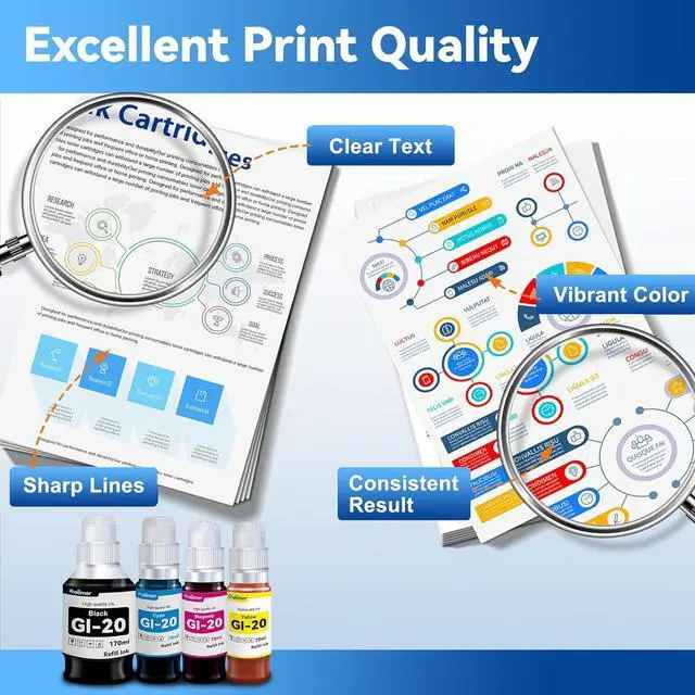 Alt view image 4 of 7 - MOLIMER GI-20 GI20 Ink Refill Bottles Kit Replacement for Canon GI-20 Ink Cartridge with G6020 G5020 G7020 Printer, GI20 Ink Bottles 4 Pack (170mL Black Ink Refill, 70mL Cyan Magenta Yellow)