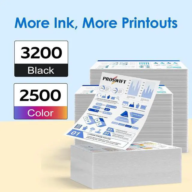 Alt view image 3 of 6 - 218X Toner High Yield (with Chip) Compatible for HP 218X Toner Cartridges 4 Pack 218A 3201dw MFP 3301fdw Toner Work for HP Color Laserjet Pro 3201dw MFP 3301fdw 3301sdw 3301cdw Printer HP218X