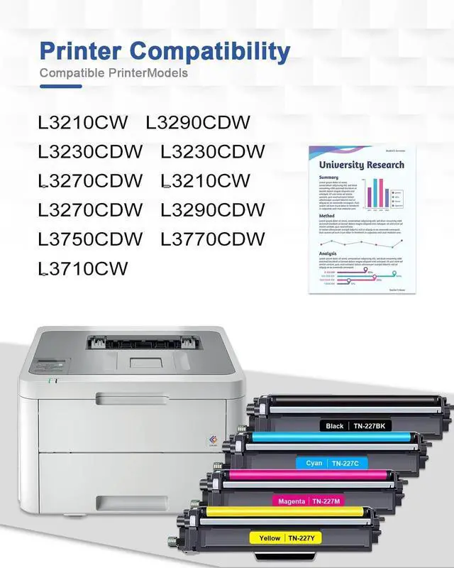 Alt view image 2 of 6 - TN227 Toner Cartridge High Yield Compatible Replacement for TN-227 with MFC-L3750CDW MFC-L3770CDW HL-L3290CDW HL-L3210CW HL-L3230CDW Printer 4-Pack (Black/Cyan/Yellow/Magenta)
