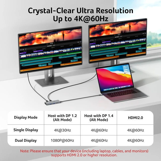 Alt view image 3 of 7 - USB-C Docking Station Dual Monitor, 9-in-1 Laptop Dock with 2 HDMI | Laptop Docking Station with 4K@60Hz HDMI, USB A&C 3.0, SD/Micro SD, 100W PD Compatible with Acer/Dell XPS/HP/Mac (2FT)