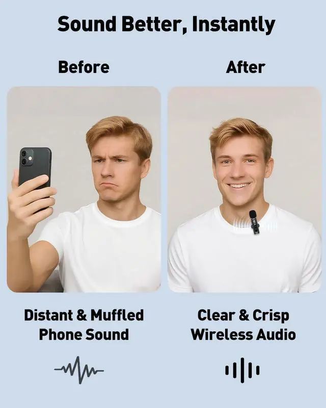 Alt view image 9 of 14 - USB C Lavalier Microphone Wireless Mini Mic for Type-C Android Phone/Tablet/PC Video Recording Clip-on Mics with Rotatable Clip&Denoise Recording, Ideal for Vlog Tiktok Youtube Podcast Content Creator