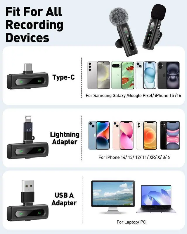 Alt view image 12 of 14 - USB C Lavalier Microphone Wireless Mini Mic for Type-C Android Phone/Tablet/PC Video Recording Clip-on Mics with Rotatable Clip&Denoise Recording, Ideal for Vlog Tiktok Youtube Podcast Content Creator