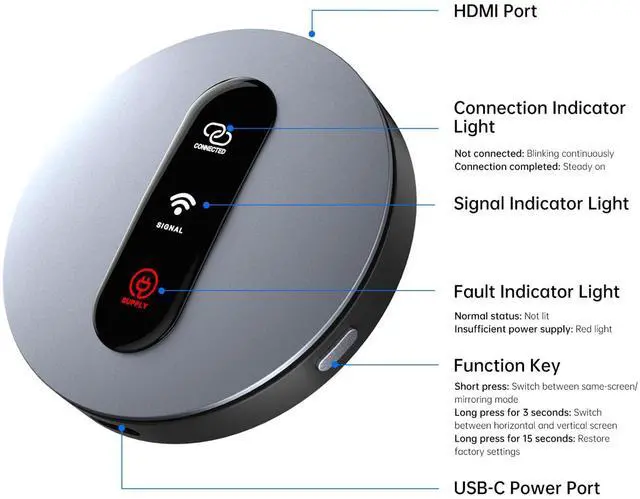 Alt view image 9 of 14 - Wireless HDMI Display Dongle Adapter - Miracast Dongle with AirPlay DLNA, for Video/Audio Streaming from Phone, Laptop to HDTV, Monitor, Projector