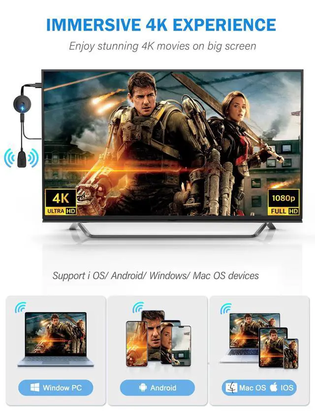 Alt view image 10 of 14 - 4K 1080P Wireless Display Adapter, Cast PPT, Movies from i-Phone, Tablet, i-Pad, Laptop, PC to TV, Projector, Monitor - Wireless HDMI Screen Mirroring Dongle - Supports Airplay/Mircast/DLNA