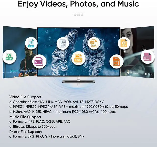 Alt view image 11 of 14 - Atom 1080P Full-HD Digital Media Player for USB Drives and SD Cards, HEVC/H.265, HDMI and Analog AV, Automatic Playback, Looping, Trigger Capability